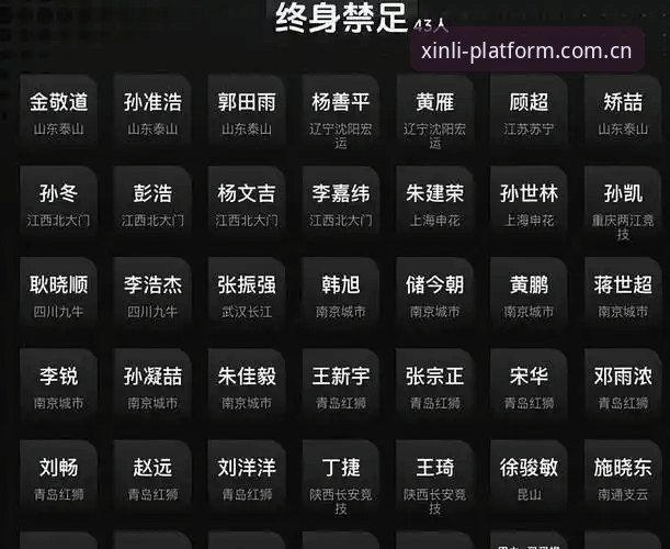 足协禁足名单更新 vs 行业自律：17人终身禁足背后的足球反腐风暴
